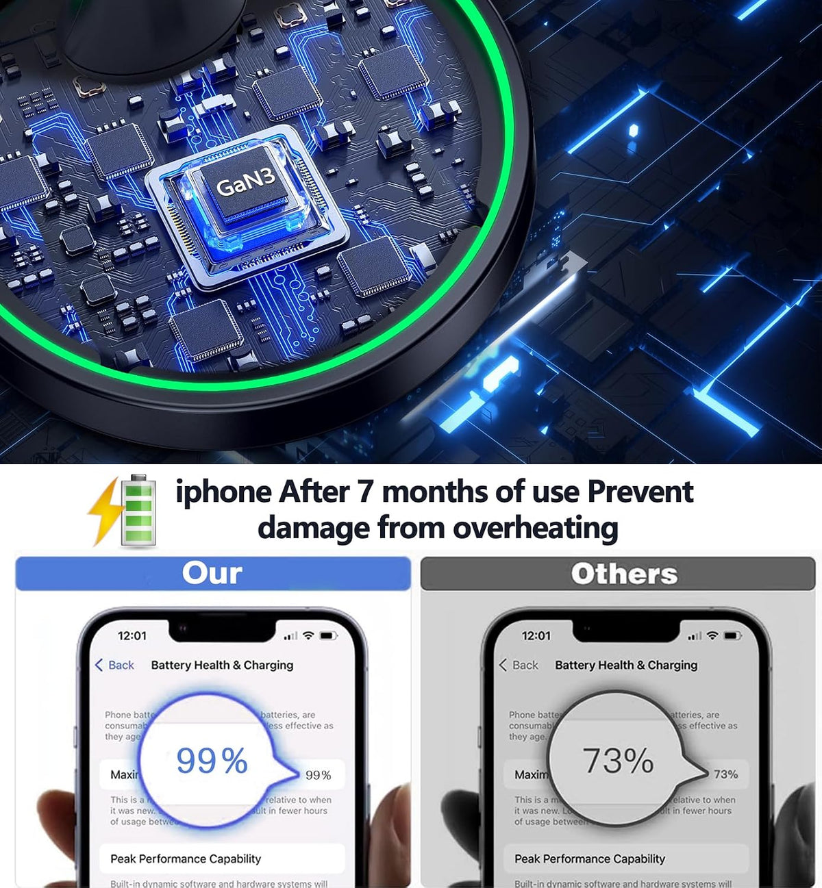 Magnetic Wireless Charger Stand 15W Fast Mag-Safe Charger for iPhone 17/17 pro/ 17 Air/ 17 pro max 16/15/14/13/12 Series Magnet Wireless Charging Station/Pad with Sleep-Friendly Light for AirPods